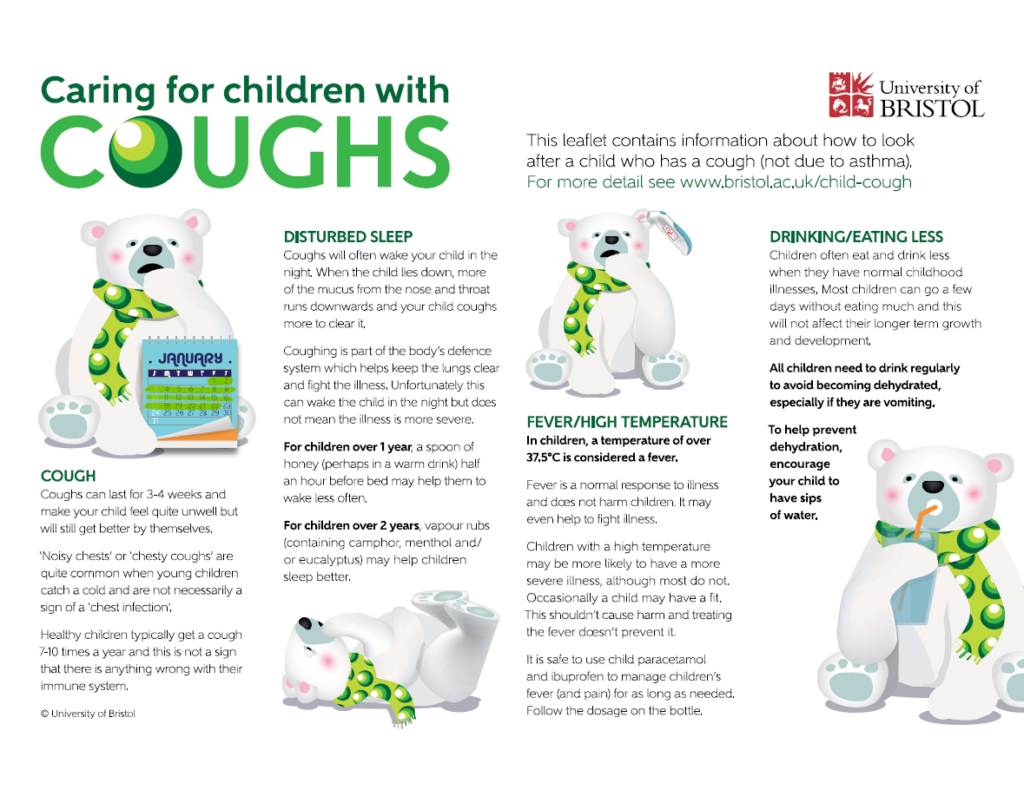 CARING FOR CHILDREN WITH COUGHS - Birchwood Medical Practice
